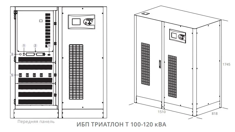 Габаритный чертёж ИБП Триатлон Т 100-120 кВА