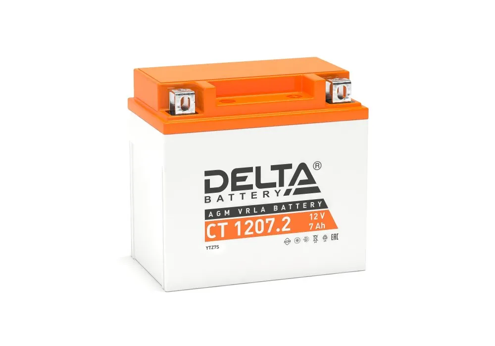 DELTA CT 1207.2