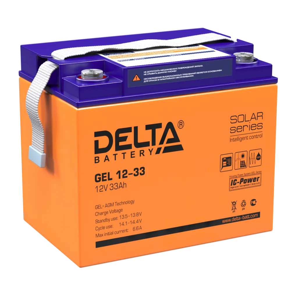 Delta GEL 12-33