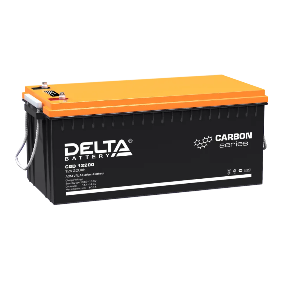Delta CGD 12200