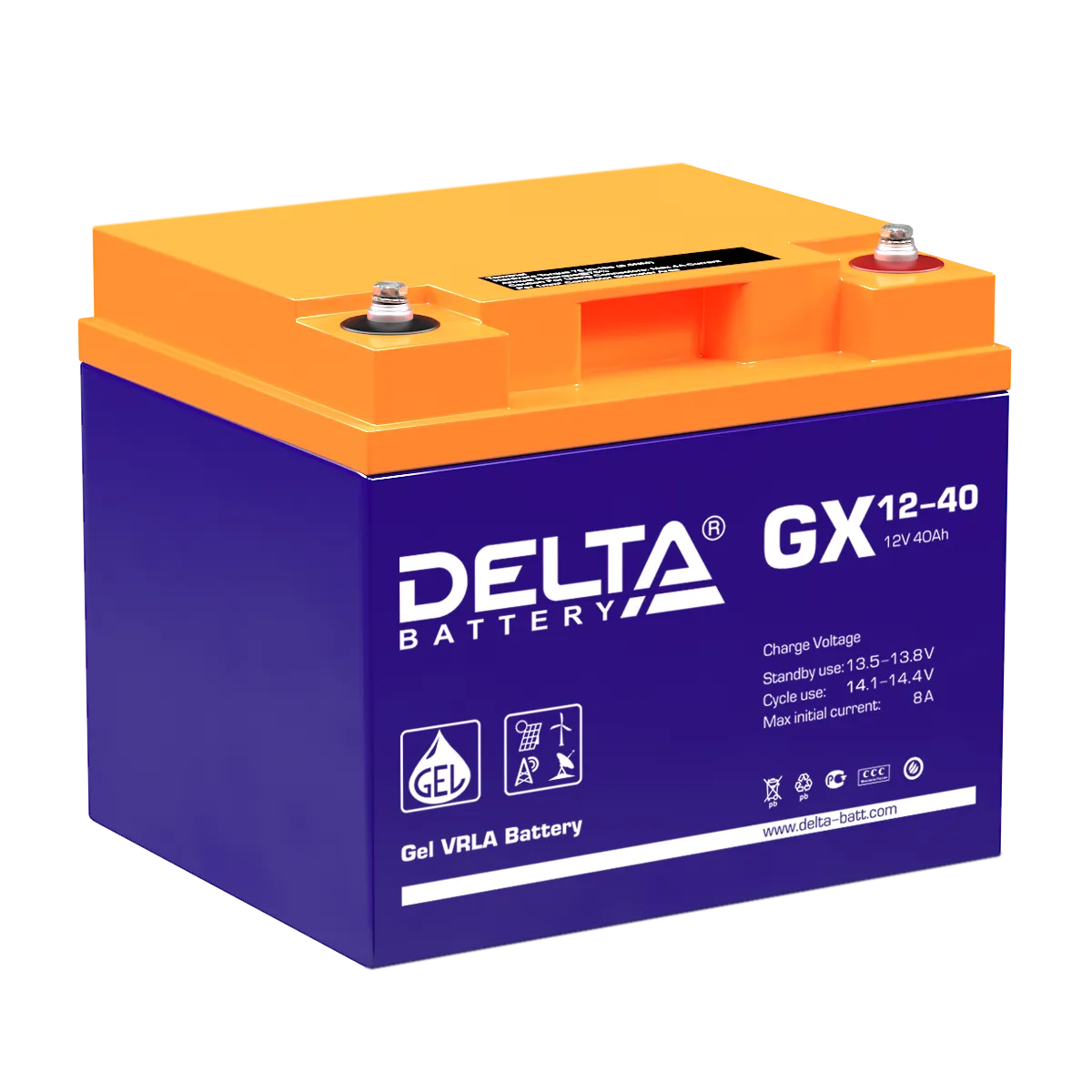 Delta GX 12-40