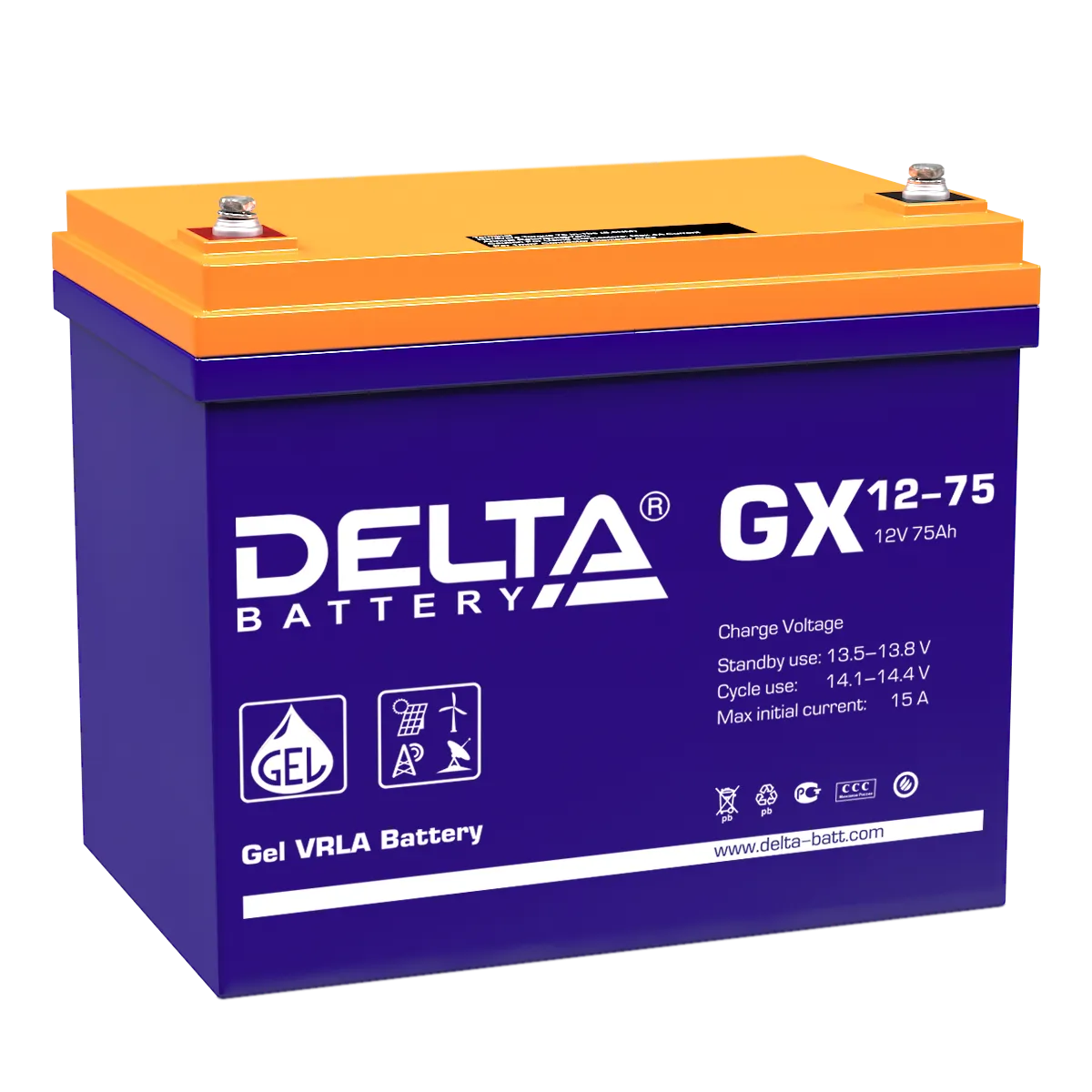Delta GX 12-75
