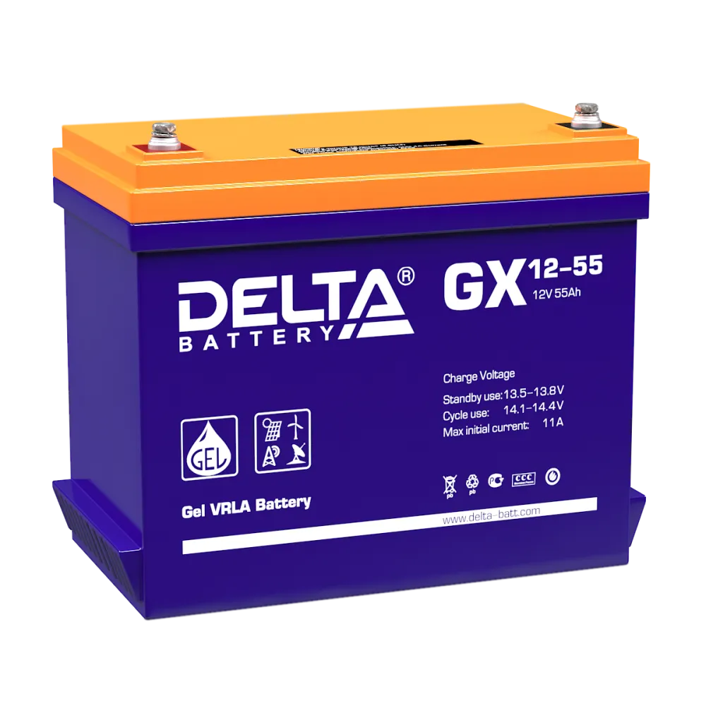 Delta GX 12-55