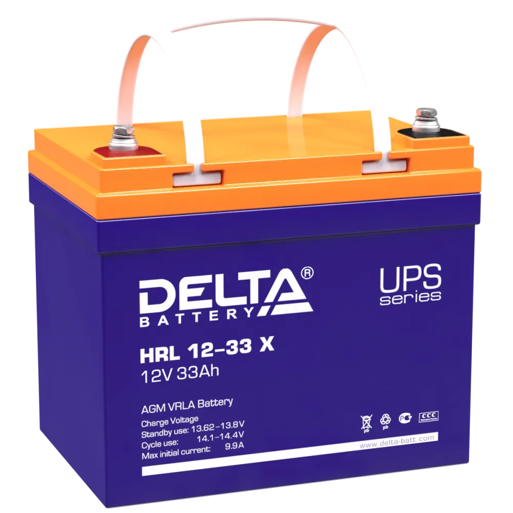 Delta HRL 12-33 X