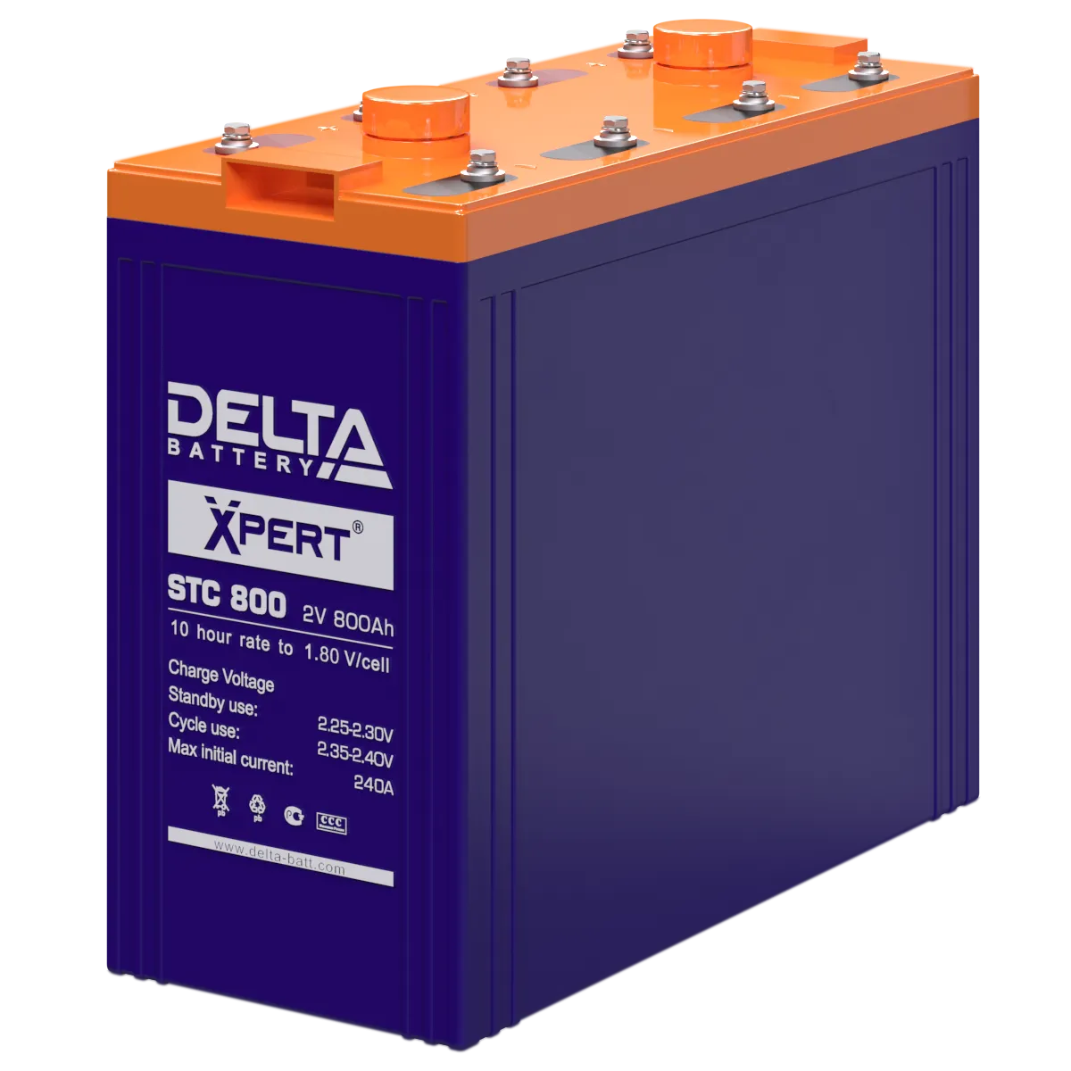 Delta Xpert STC 800