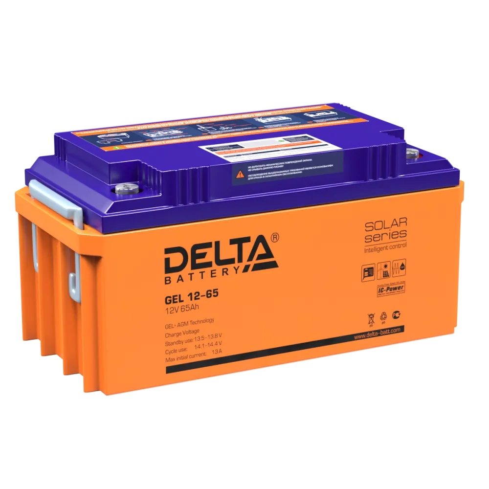 Delta GEL 12-65