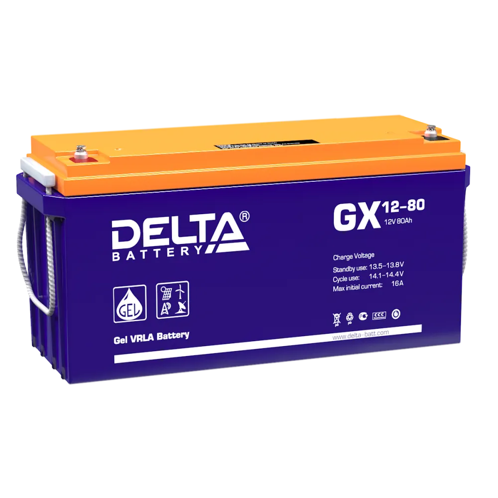 Delta GX 12-80