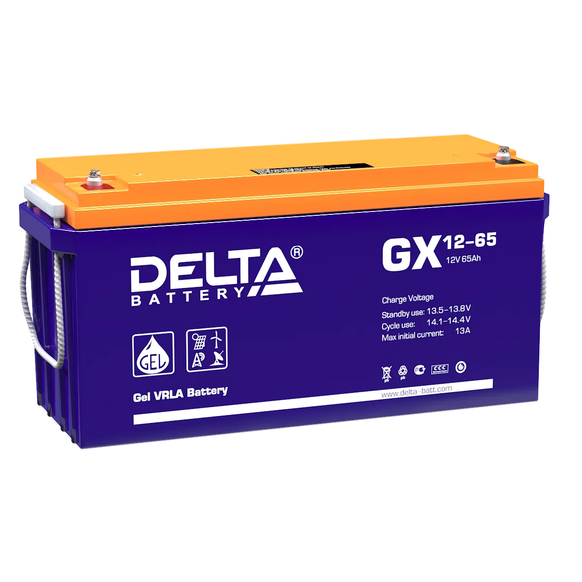 Delta GX 12-65