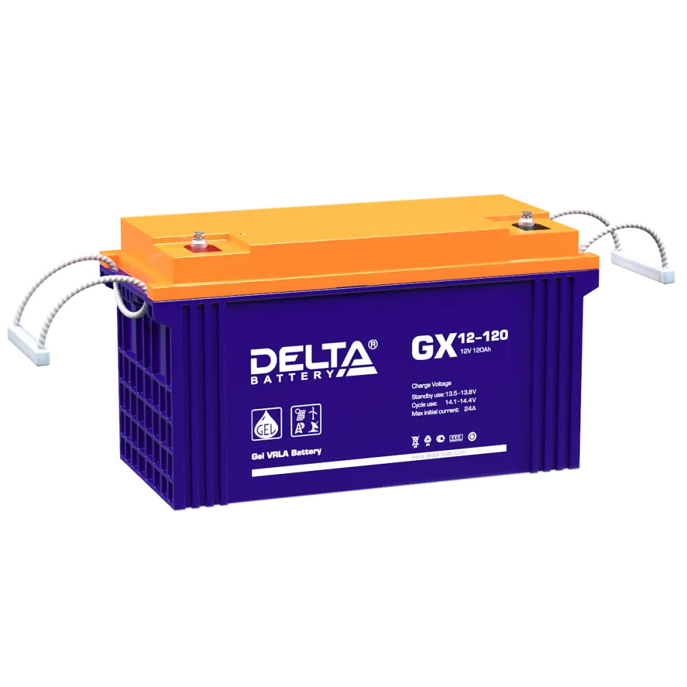 Delta GX 12-120